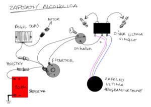 elektro_alcoholica